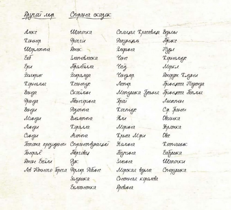 Иллюстрация к книге — Страна сказок. Путеводитель для настоящего книгообнимателя [i_186.jpg]