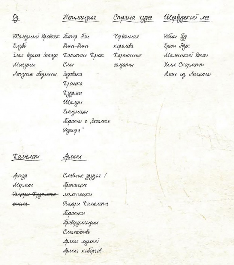 Иллюстрация к книге — Страна сказок. Путеводитель для настоящего книгообнимателя [i_187.jpg]