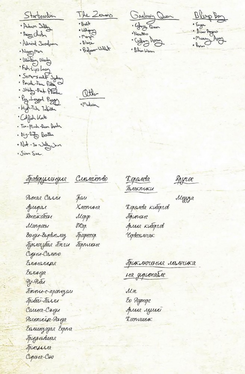 Иллюстрация к книге — Страна сказок. Путеводитель для настоящего книгообнимателя [i_188.jpg]