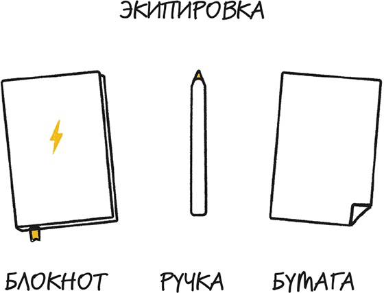 Иллюстрация к книге — Bullet Journal метод [i_004.jpg]