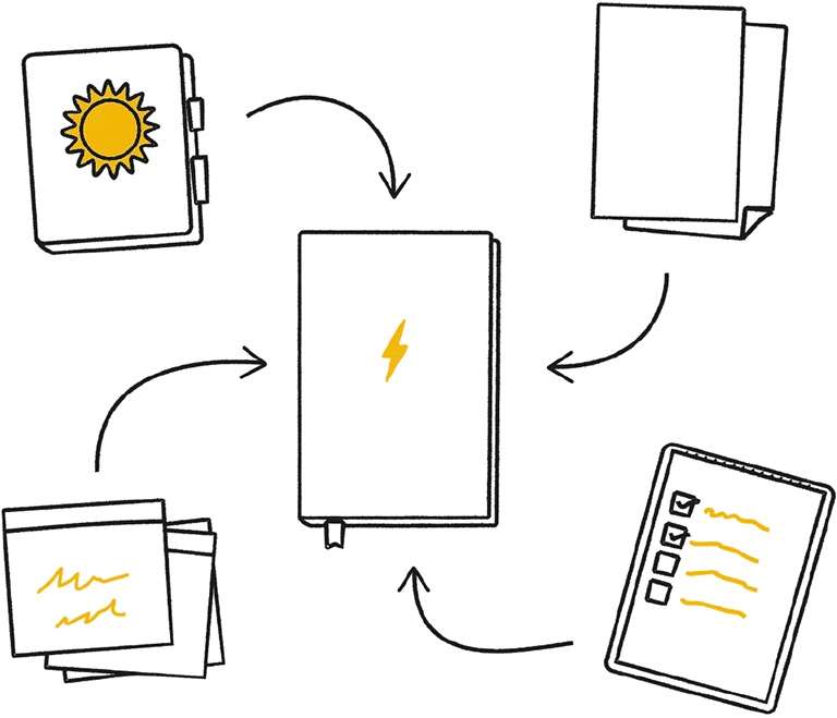 Иллюстрация к книге — Bullet Journal метод [i_009.jpg]