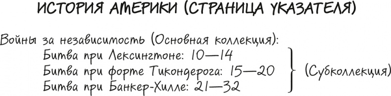 Иллюстрация к книге — Bullet Journal метод [i_026.jpg]