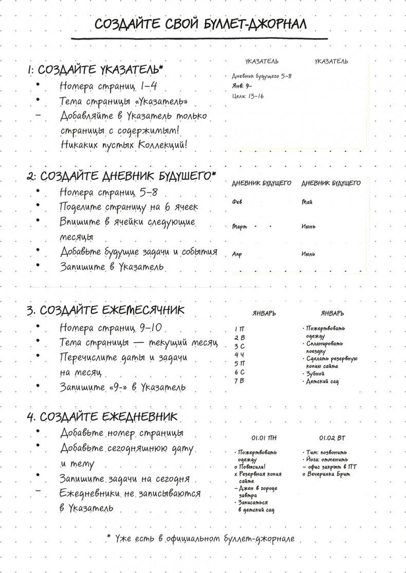 Иллюстрация к книге — Bullet Journal метод [i_030.jpg]