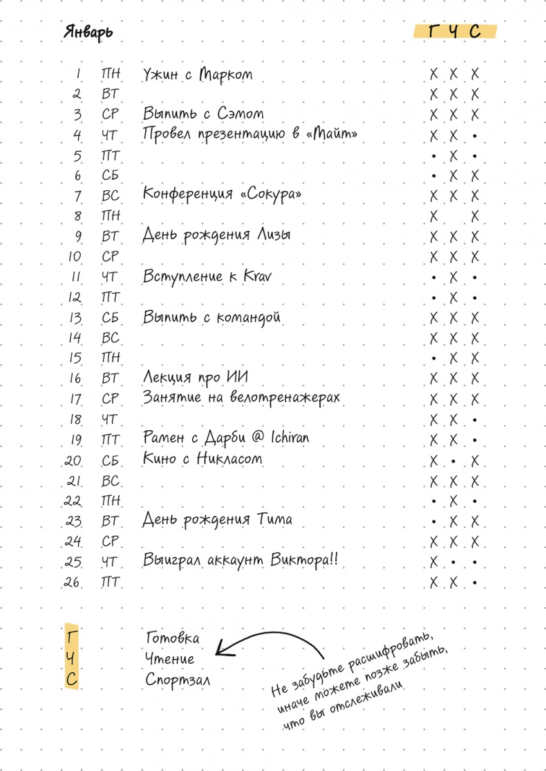 Иллюстрация к книге — Bullet Journal метод [i_059.jpg]
