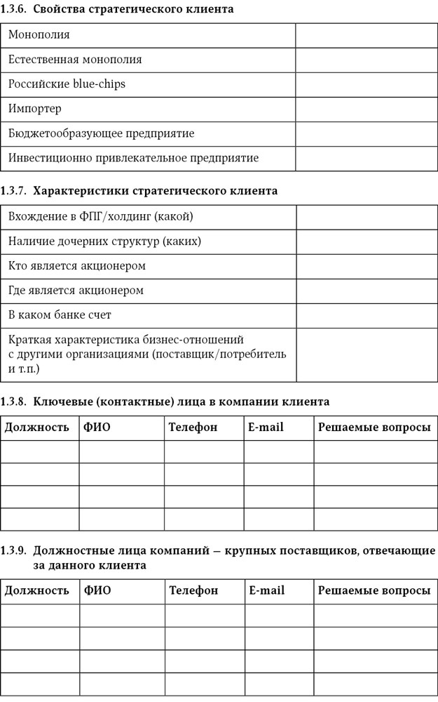 Иллюстрация к книге — Техника продаж крупным клиентам [i_014.jpg]