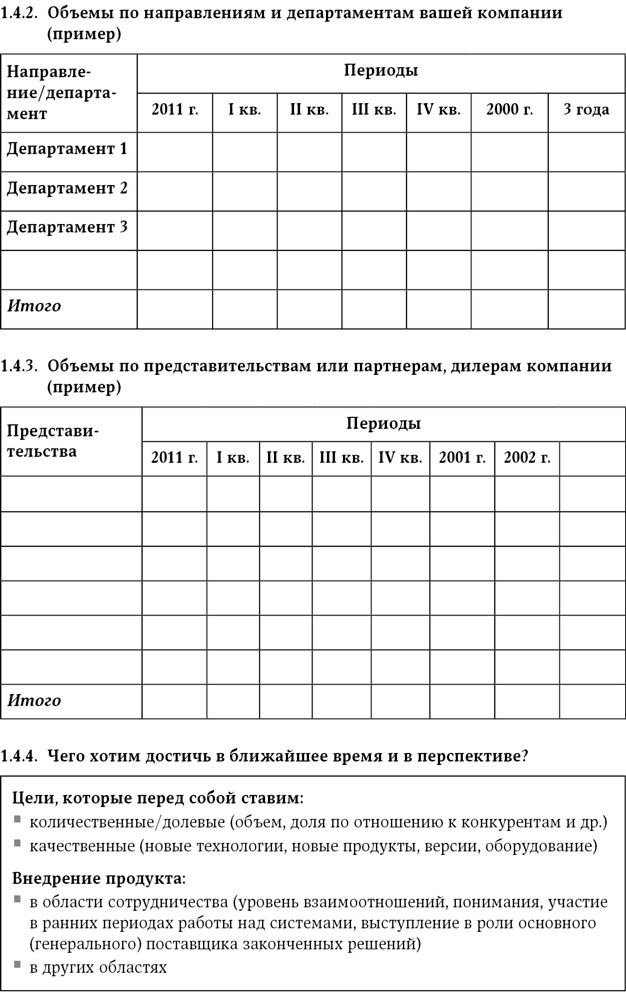 Иллюстрация к книге — Техника продаж крупным клиентам [i_016.jpg]