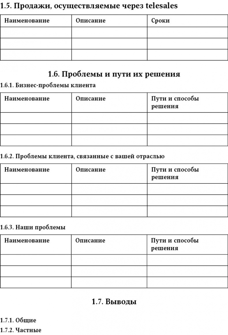 Иллюстрация к книге — Техника продаж крупным клиентам [i_017.jpg]