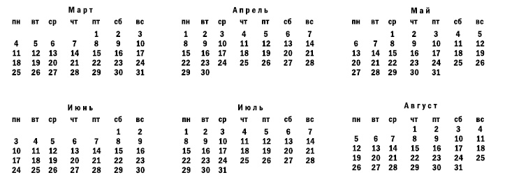 Иллюстрация к книге — Управление продажами [i_004.jpg]