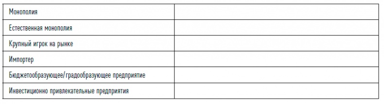 Иллюстрация к книге — Управление продажами [i_045.jpg]
