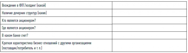 Иллюстрация к книге — Управление продажами [i_046.jpg]