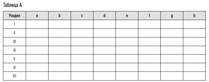 Иллюстрация к книге — Управление продажами [i_071.jpg]