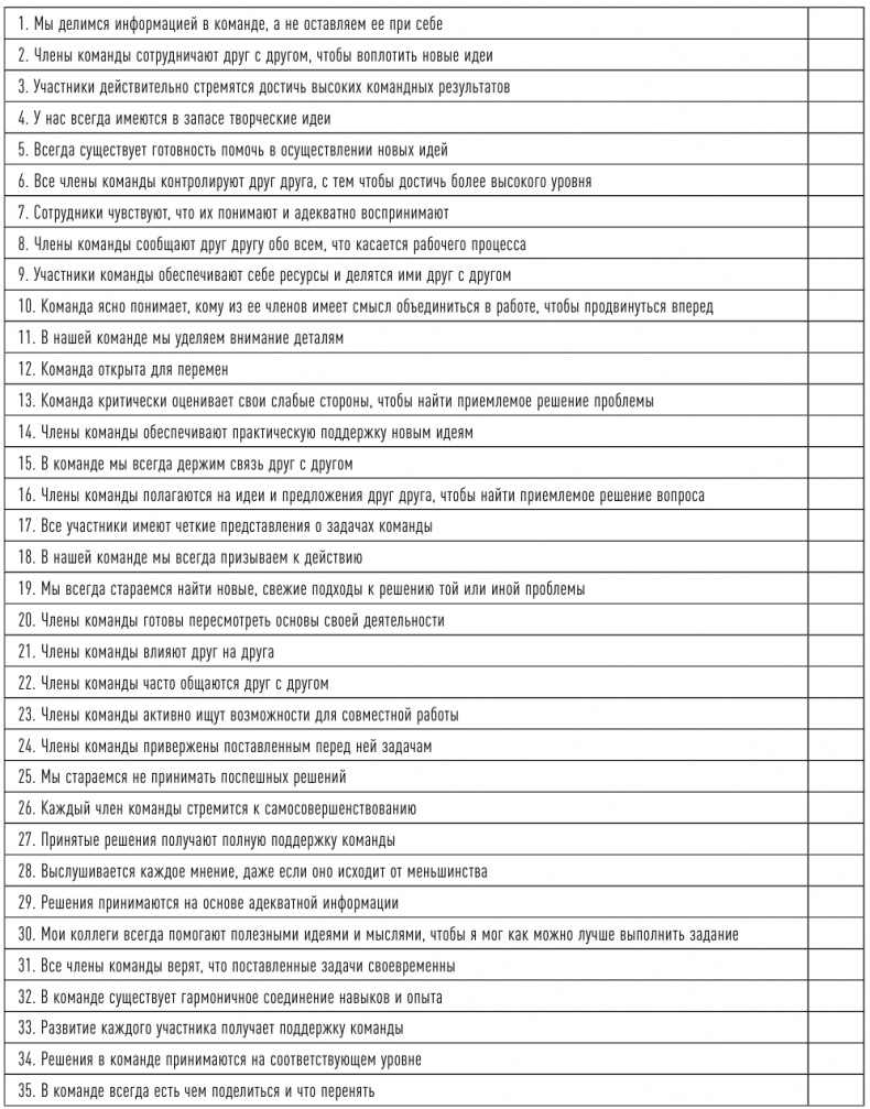 Иллюстрация к книге — Управление продажами [i_075.jpg]