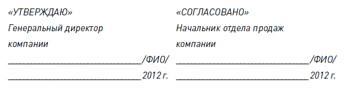 Иллюстрация к книге — Управление продажами [i_081.jpg]