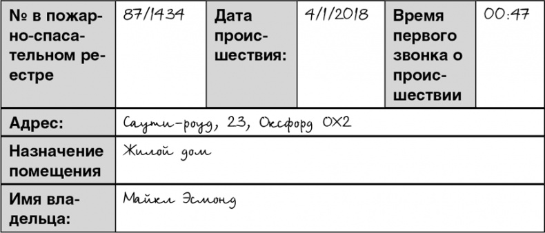 Иллюстрация к книге — Выхода нет [i_015.jpg]