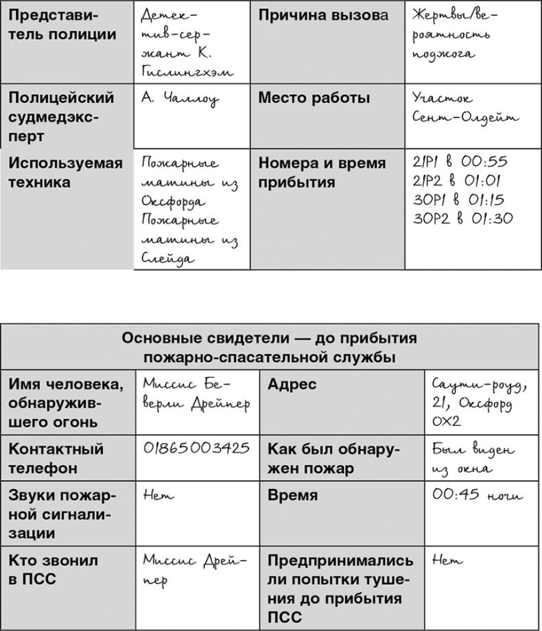 Иллюстрация к книге — Выхода нет [i_018.jpg]