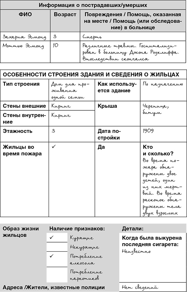 Иллюстрация к книге — Выхода нет [i_020.jpg]