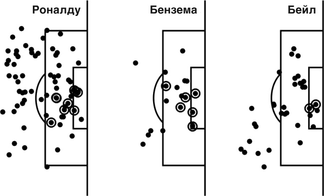Иллюстрация к книге — Футболоматика [i_047.jpg]