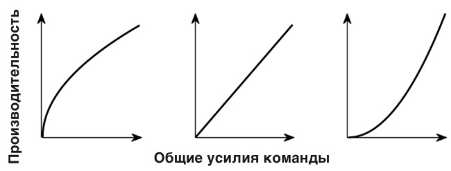 Иллюстрация к книге — Футболоматика [i_056.jpg]