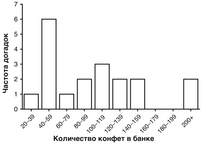 Иллюстрация к книге — Футболоматика [i_075.jpg]