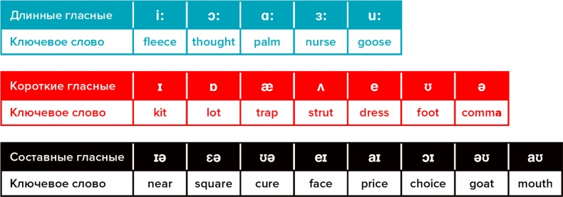 Иллюстрация к книге — Голос [i_021.jpg]