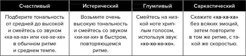 Иллюстрация к книге — Голос [i_063.jpg]