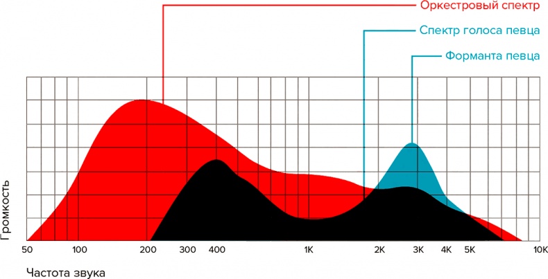 Иллюстрация к книге — Голос [i_111.jpg]