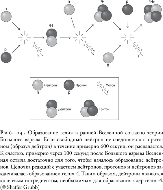 Иллюстрация к книге — Гонка за Нобелем [i_016.jpg]