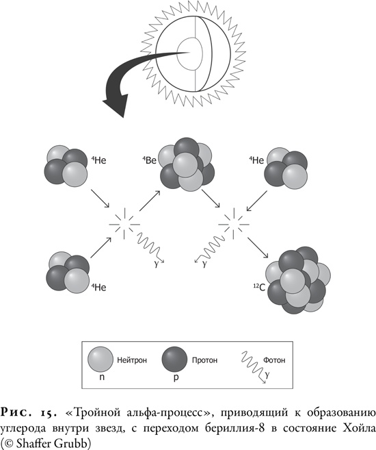 Иллюстрация к книге — Гонка за Нобелем [i_017.jpg]