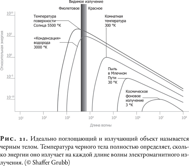 Иллюстрация к книге — Гонка за Нобелем [i_022.jpg]