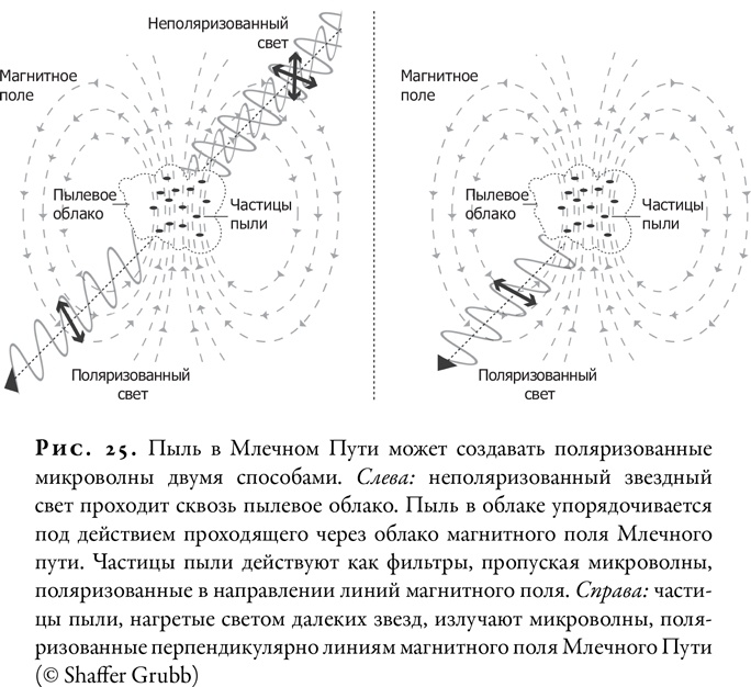 Иллюстрация к книге — Гонка за Нобелем [i_026.jpg]