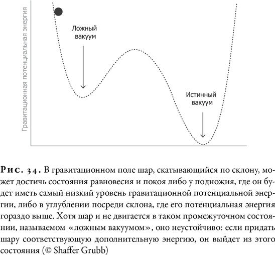 Иллюстрация к книге — Гонка за Нобелем [i_035.jpg]