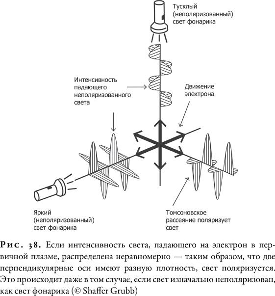 Иллюстрация к книге — Гонка за Нобелем [i_038.jpg]