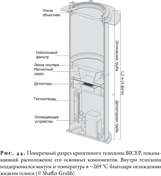 Иллюстрация к книге — Гонка за Нобелем [i_043.jpg]