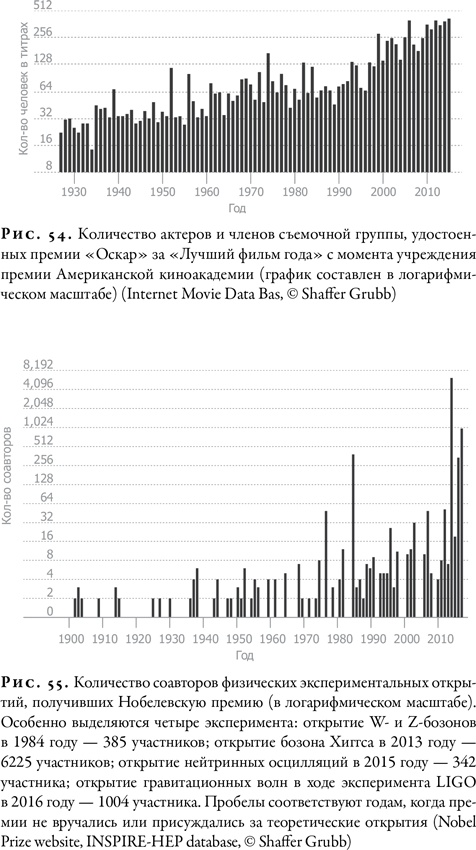 Иллюстрация к книге — Гонка за Нобелем [i_053.jpg]