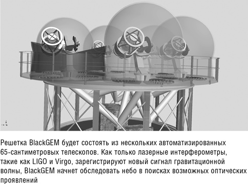 Иллюстрация к книге — Складки на ткани пространства-времени [i_022.jpg]