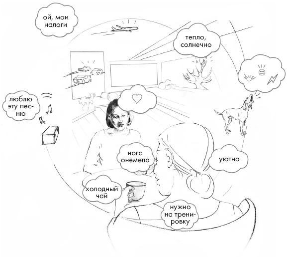 Иллюстрация к книге — Свет ума [i_019.jpg]