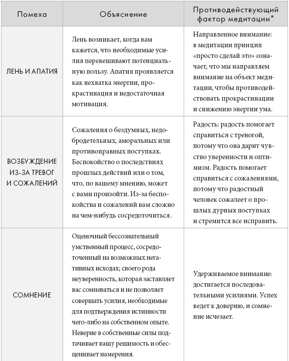 Иллюстрация к книге — Свет ума [i_030.jpg]