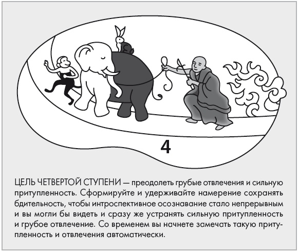 Иллюстрация к книге — Свет ума [i_056.jpg]