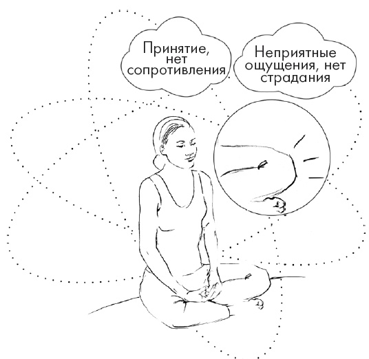 Иллюстрация к книге — Свет ума [i_064.jpg]