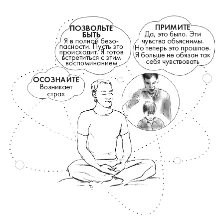 Иллюстрация к книге — Свет ума [i_070.jpg]