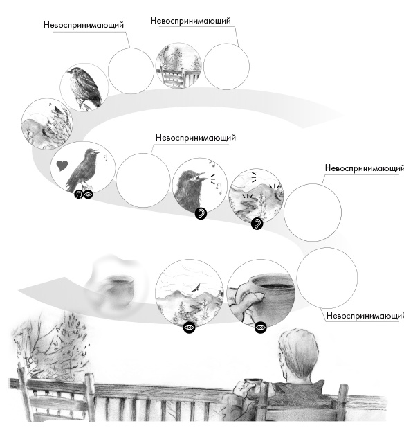 Иллюстрация к книге — Свет ума [i_079.jpg]