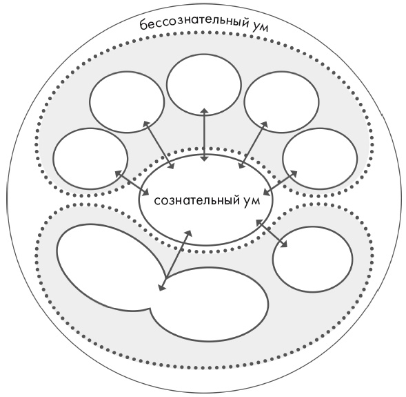 Иллюстрация к книге — Свет ума [i_086.jpg]