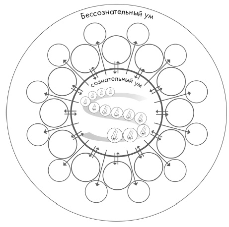 Иллюстрация к книге — Свет ума [i_104.jpg]