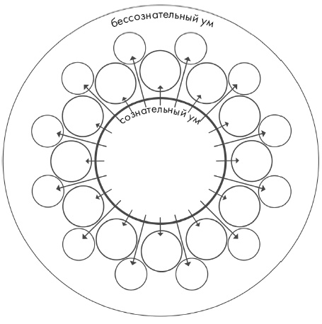 Иллюстрация к книге — Свет ума [i_107.jpg]