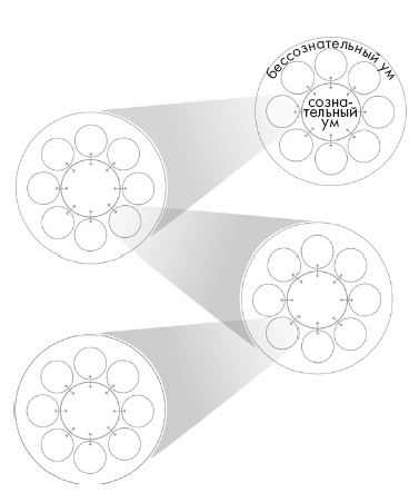 Иллюстрация к книге — Свет ума [i_109.jpg]