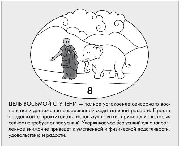 Иллюстрация к книге — Свет ума [i_112.jpg]