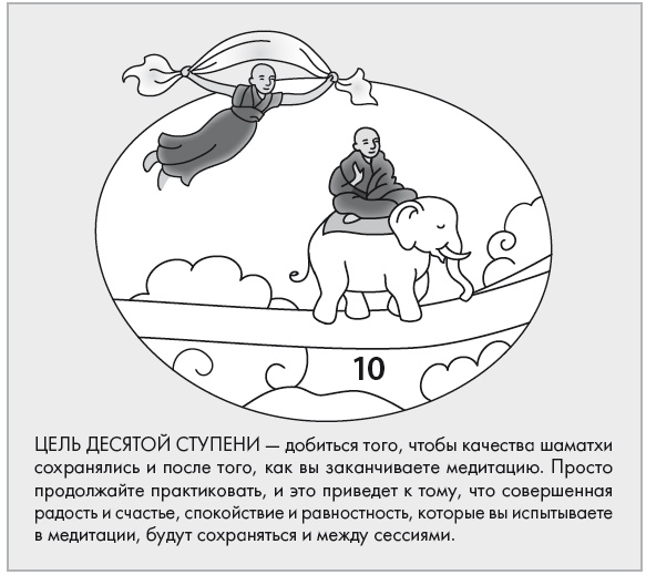 Иллюстрация к книге — Свет ума [i_123.jpg]