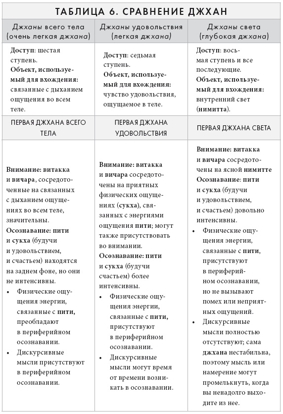 Иллюстрация к книге — Свет ума [i_127.jpg]