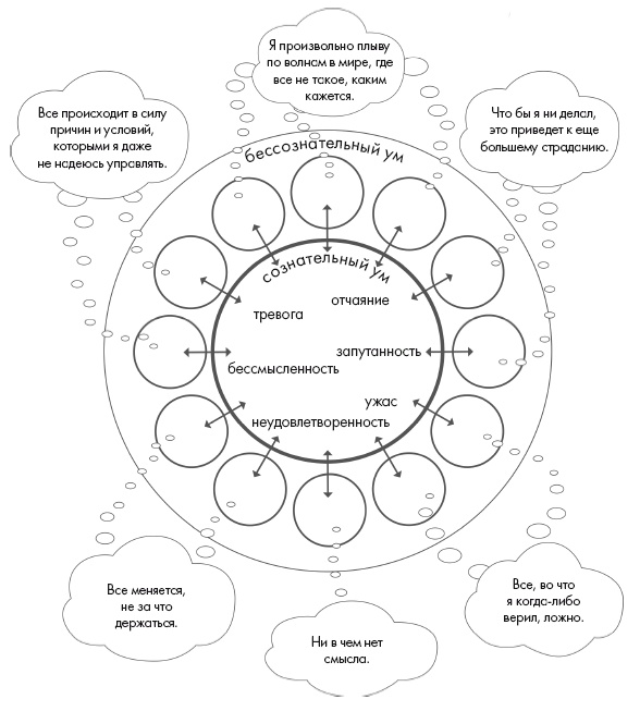 Иллюстрация к книге — Свет ума [i_131.jpg]