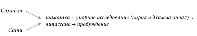 Иллюстрация к книге — Свет ума [i_134.jpg]